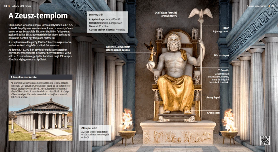The Temple of Zeus