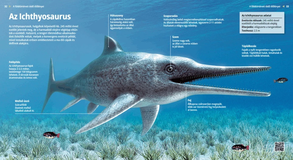 Ichthyosaurus