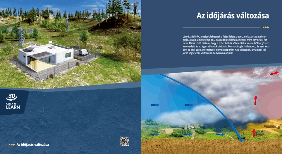 Climate and Weather