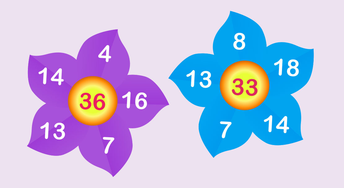 数字花