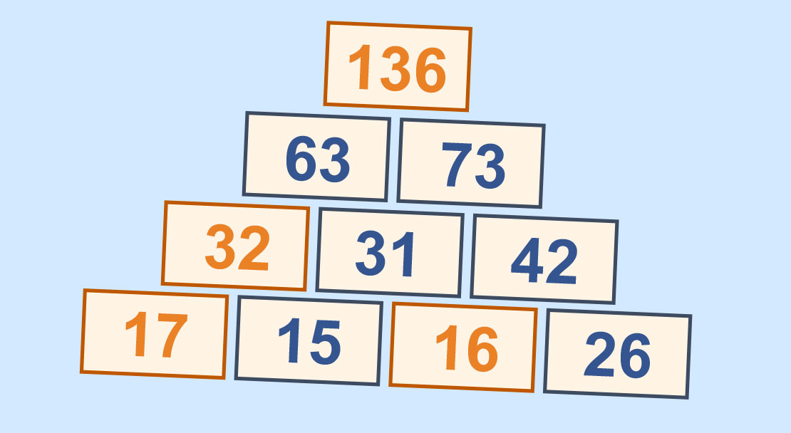 数字金字塔