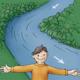川のどの堤防に立っていますか？