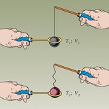 オブジェクトの温度が上昇すると、その体積も大きくなります
