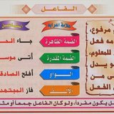 الفاعل