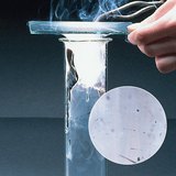 Magnézium égése szén-dioxidban