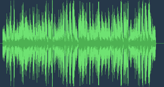 ギターの音楽