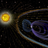 地球の磁場に及ぼす太陽風の影響