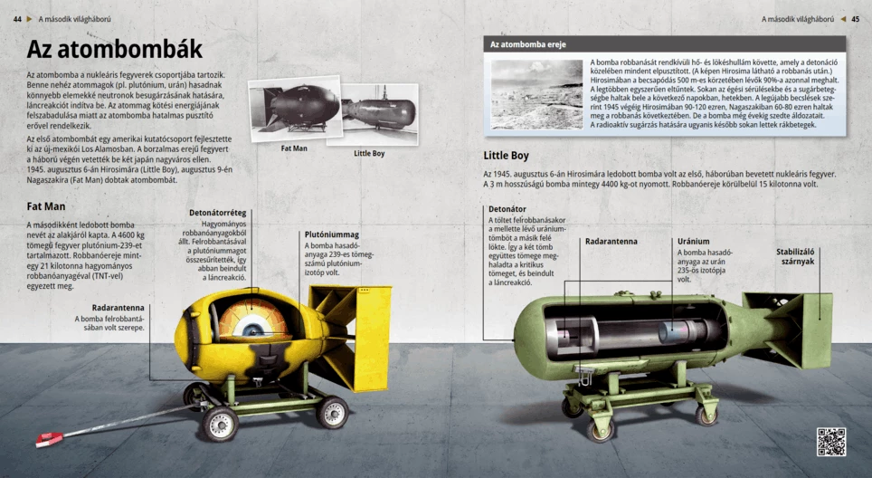 Atomic Bombs