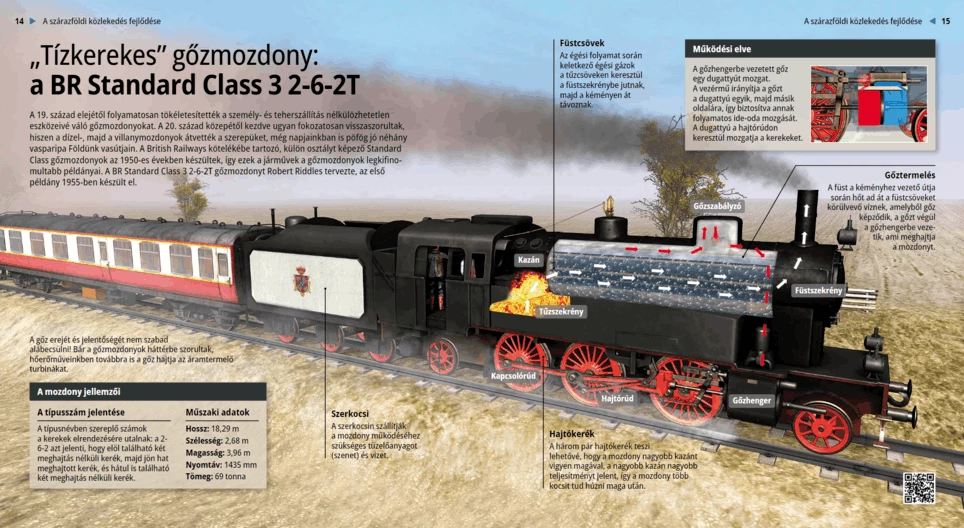 The BR Standard Class 3 2-6-2T Steam Locomotive