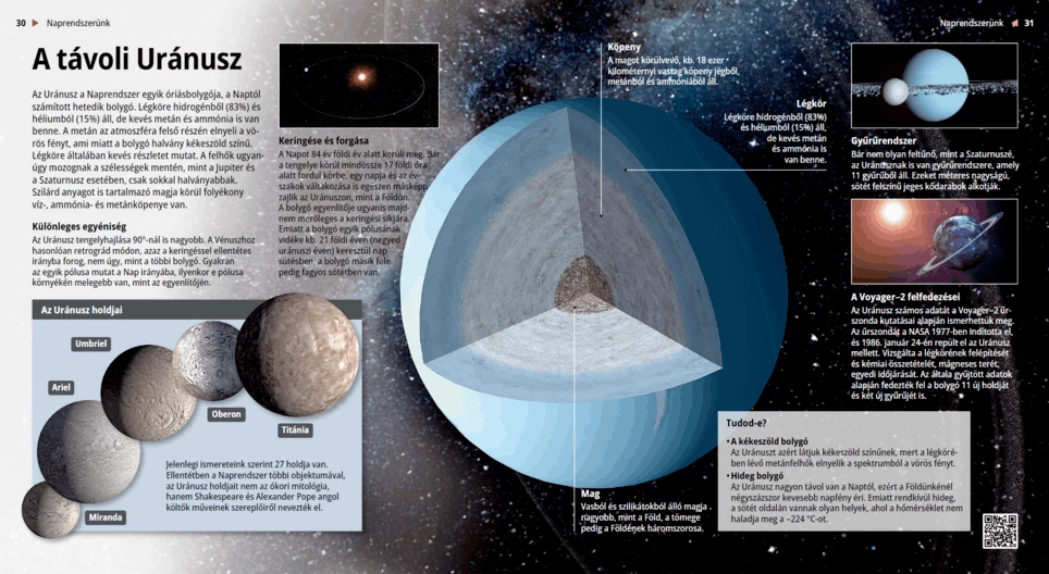 Uranus, a Remote Planet