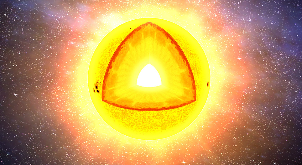 太阳