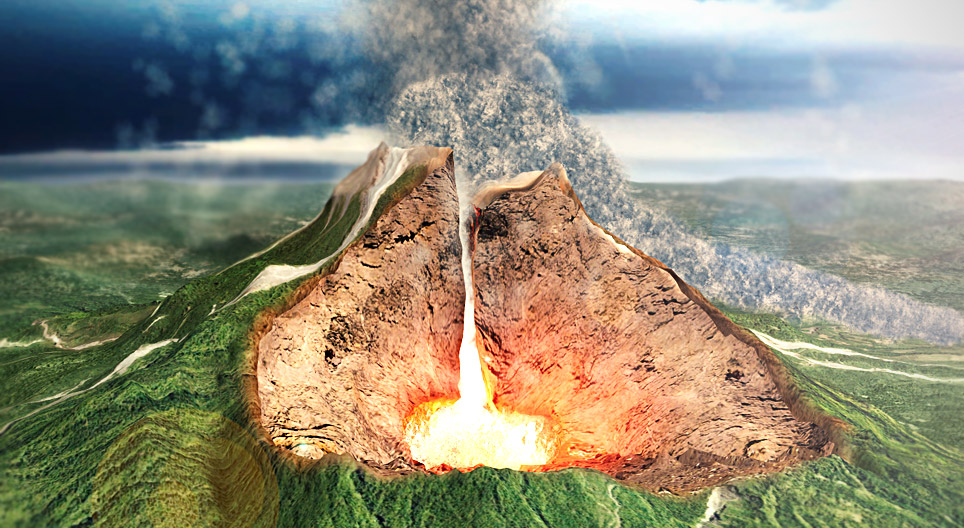 火山活动